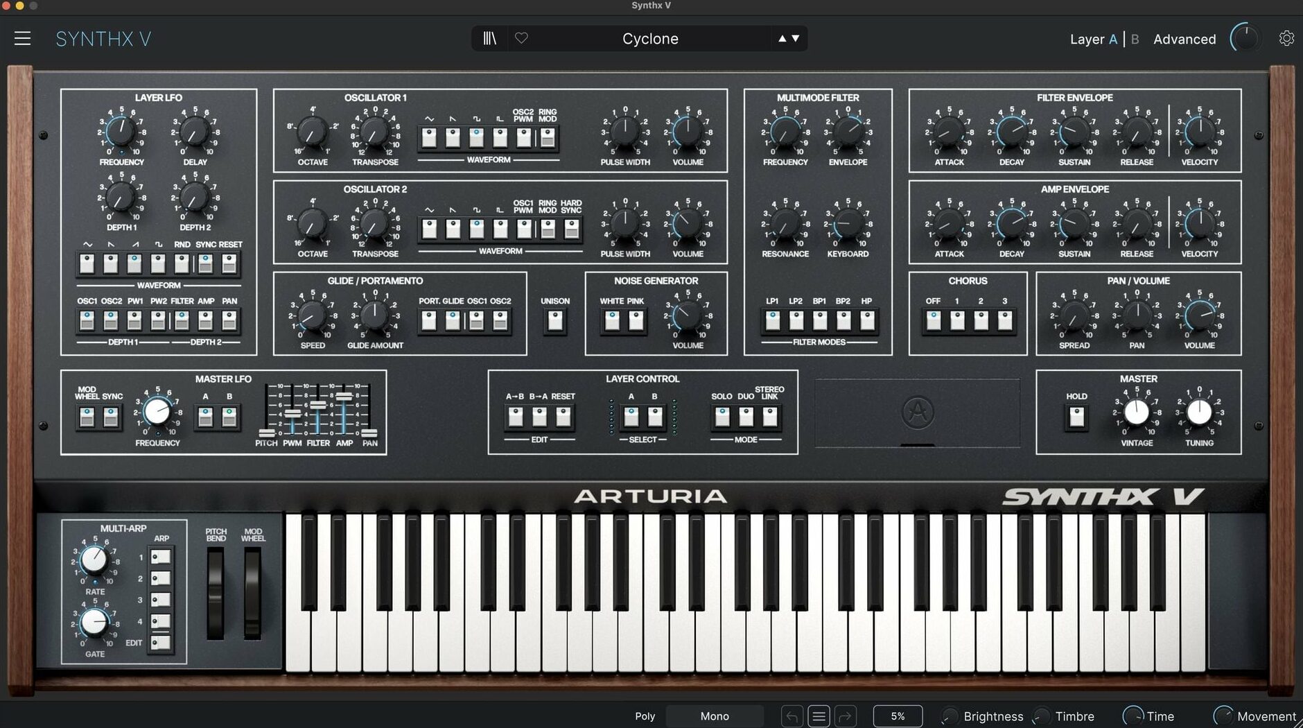 Arturia Synthx V | Sweetspot Music Mark!
